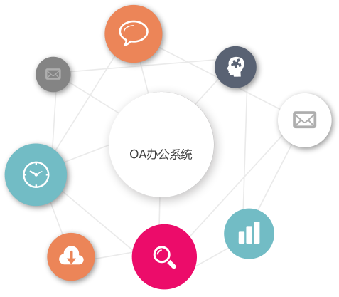OA選型分析 華天動力OA辦公系統詳解